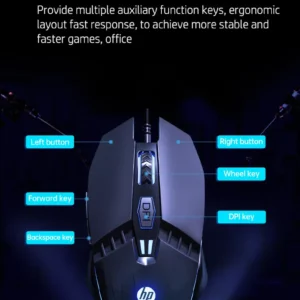 Mouse Gamer HP M1