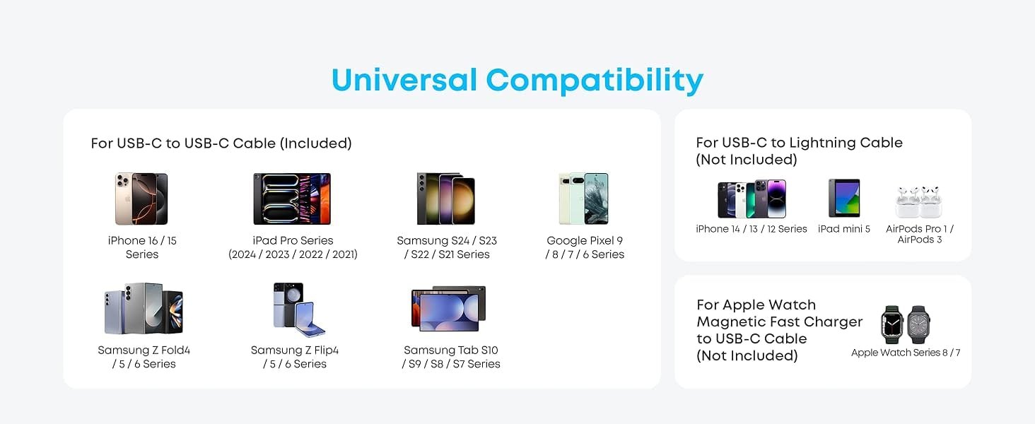 Cargador Rápido para Teléfono Smartphone Anker 20W USB tipo C & USB-A + Cable tipo C - Imagen 2