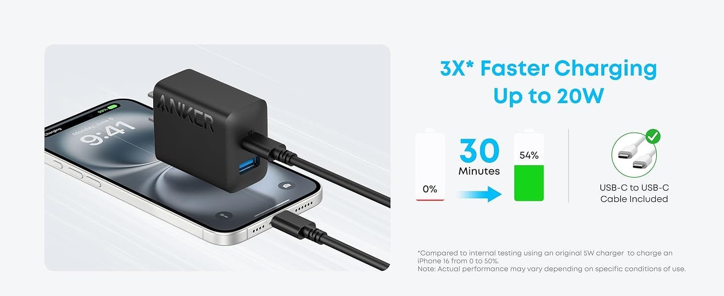 Cargador Rápido para Teléfono Smartphone Anker 20W USB tipo C & USB-A + Cable tipo C - Imagen 4
