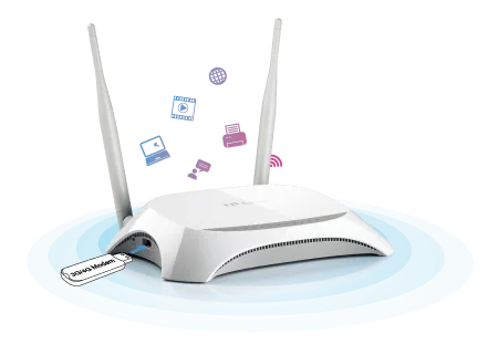 Router Wireless TP-LINK TL-MR3420 3G/4G 300MBPS - Imagen 2