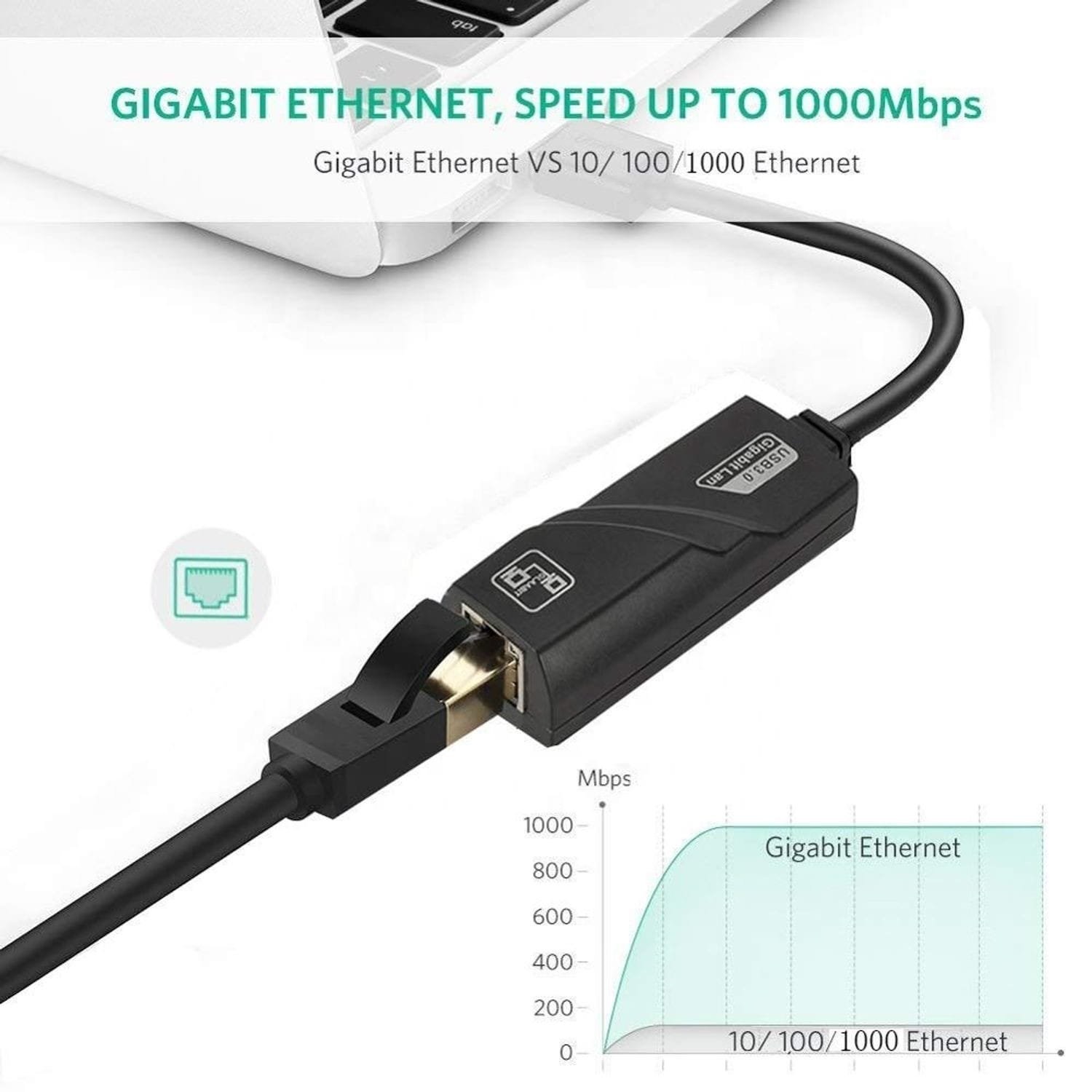Adaptador de red USB 3.0 P/ RJ45 GIGABITLAN 10/100/1000 - Imagen 3