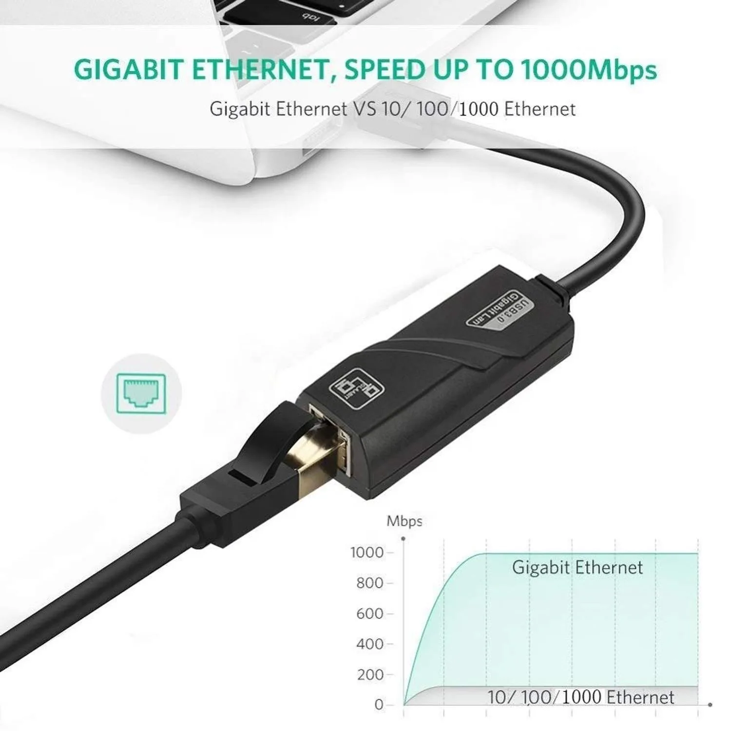 Adaptador de red USB 3.0 P/ RJ45 GIGABITLAN 10/100/1000 - Imagen 3