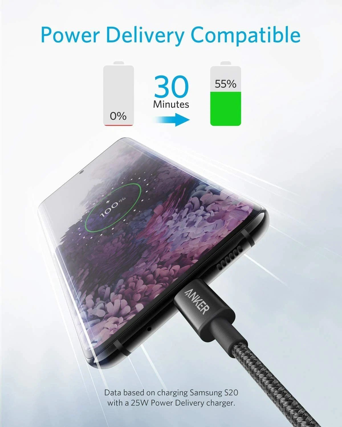 Cable Anker USB-C a USB-C 60W PD carga rápida 1 metro - Imagen 2