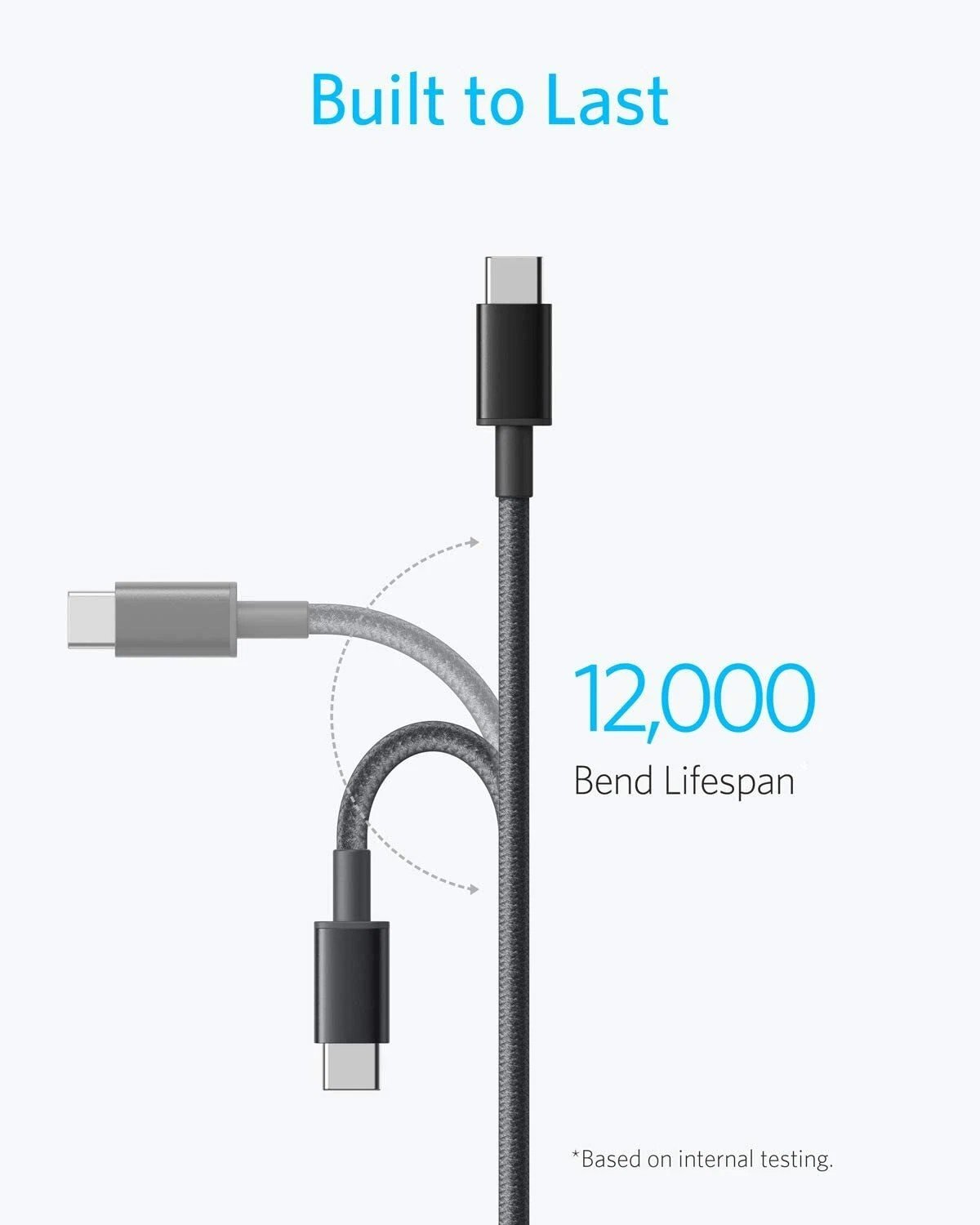 Cable Anker USB-C a USB-C 60W PD carga rápida 1 metro - Imagen 3