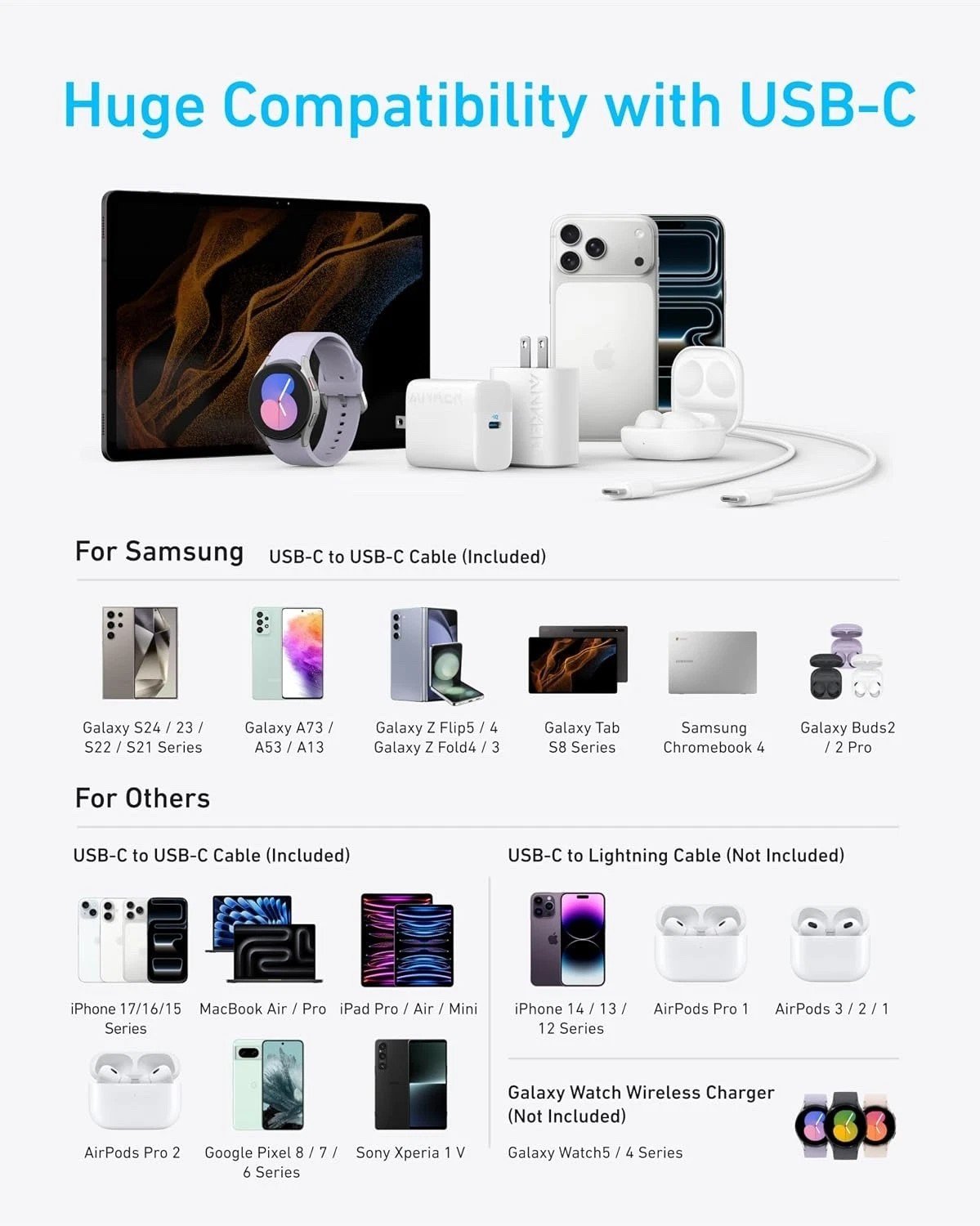 Cargador Anker USB-C 45W GaN carga rápida + cable USB-C 100W Iphone 15 16 17 - Blanco - Imagen 4