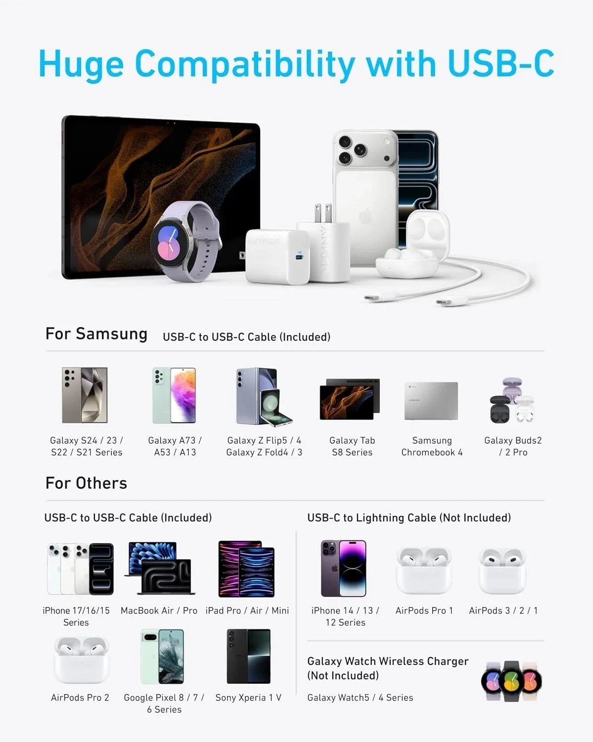 Cargador Anker USB-C 45W GaN carga rápida + cable USB-C 100W Iphone 15 16 17 - Blanco - Imagen 4