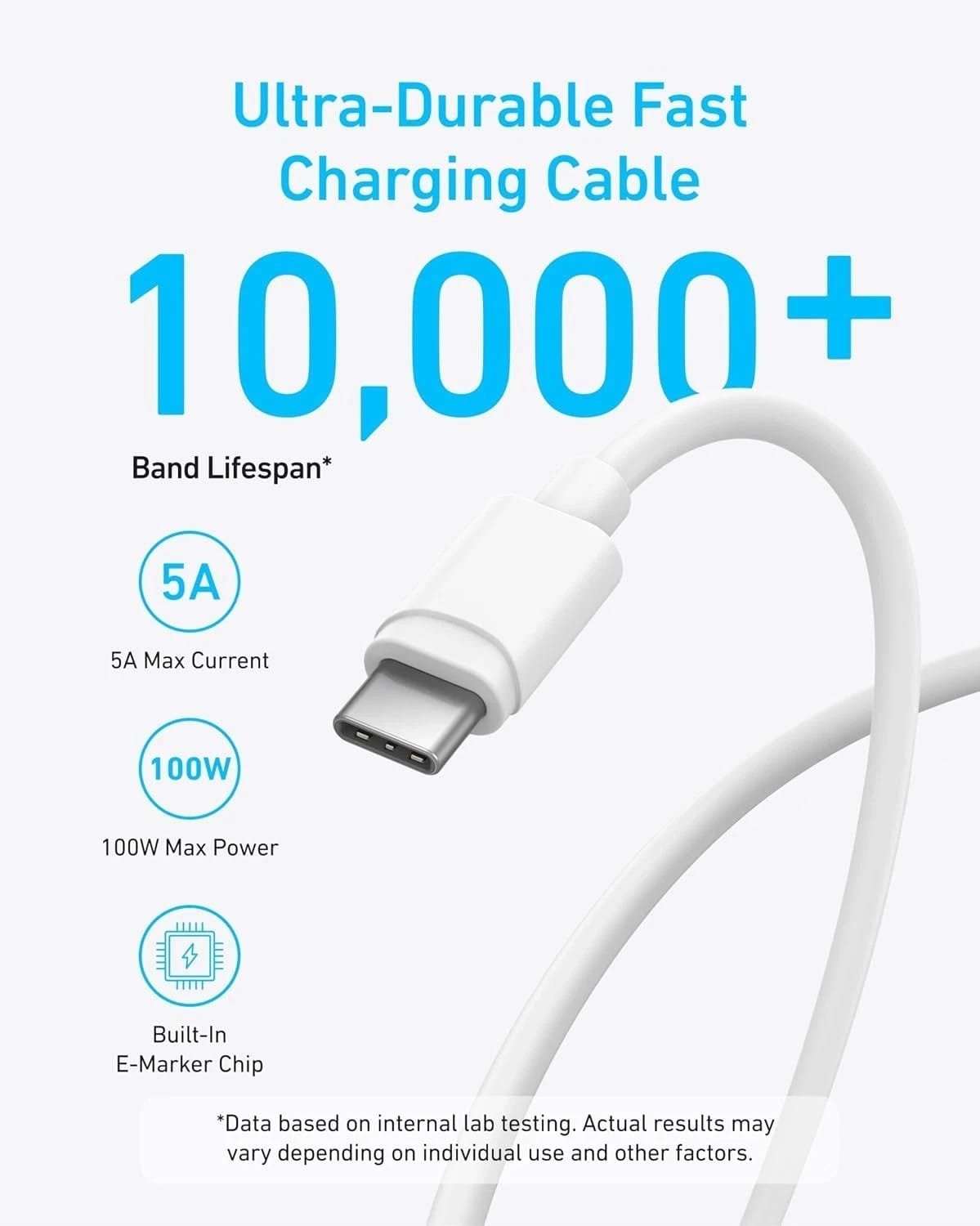 Cargador Anker USB-C 45W GaN carga rápida + cable USB-C 100W Iphone 15 16 17 - Blanco - Imagen 6