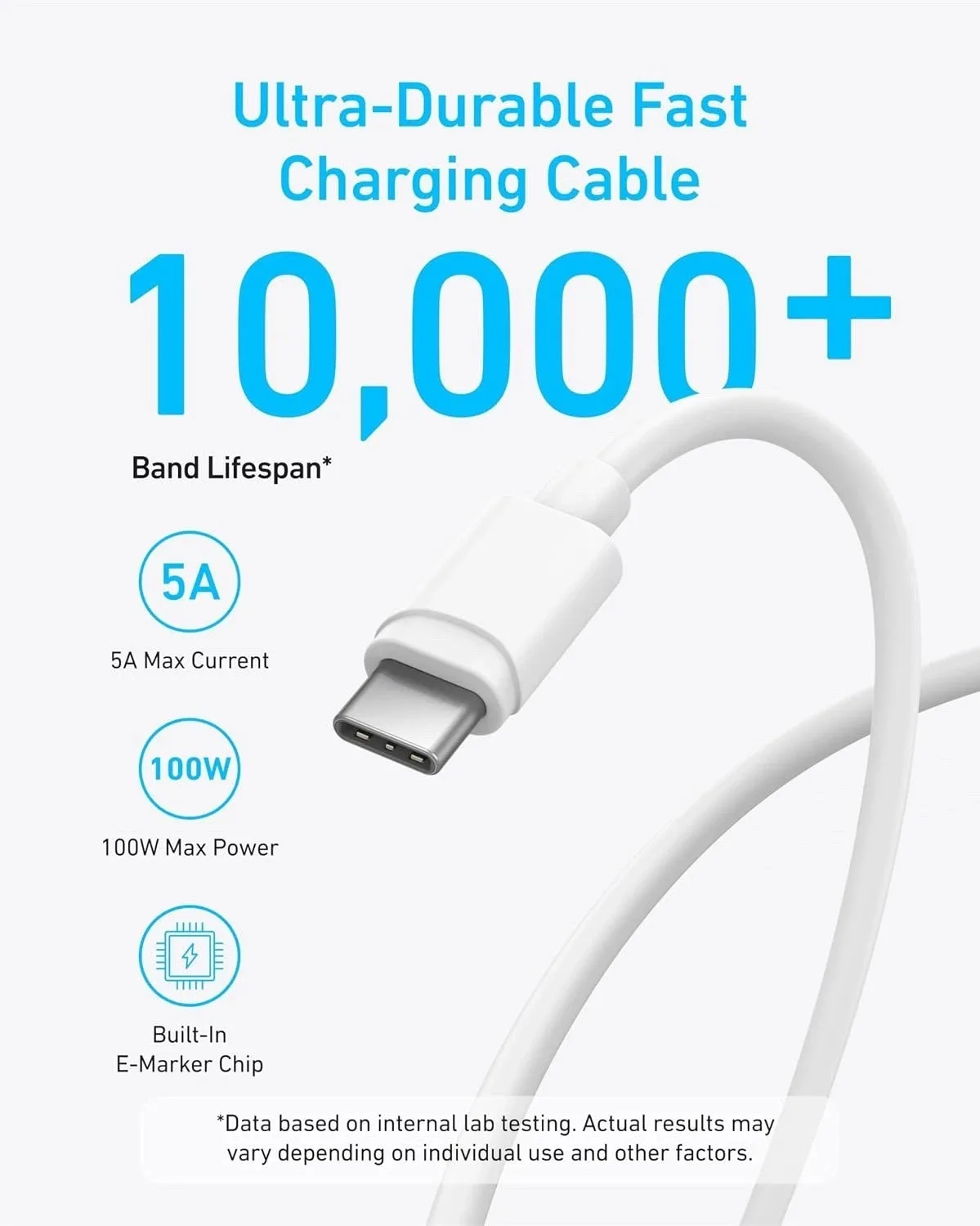 Cargador Anker USB-C 45W GaN carga rápida + cable USB-C 100W Iphone 15 16 17 - Blanco - Imagen 6